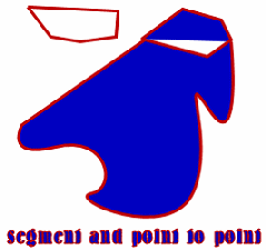 Segments and point-to-point